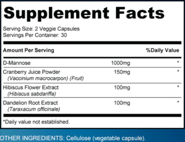 Bladder Relief 911 Ingredients Supplement Facts