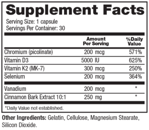 CinnaChroma Ingredients Supplement Facts
