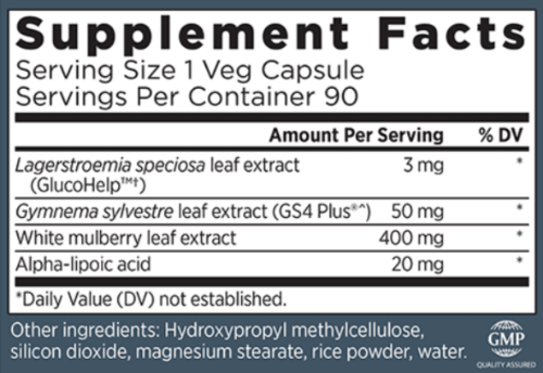 GlucoBurn Ingredients Supplement Facts