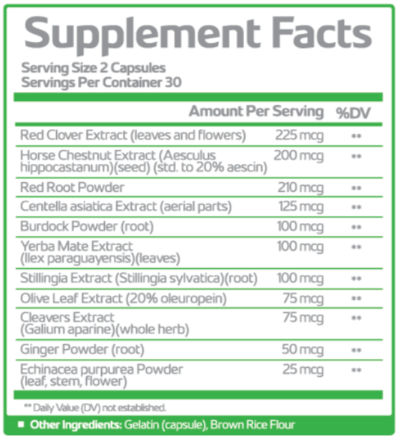Lymph Savior Ingredients Supplement Facts
