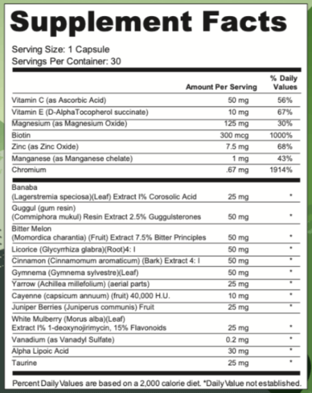 Oradentum Ingredients Supplement Facts