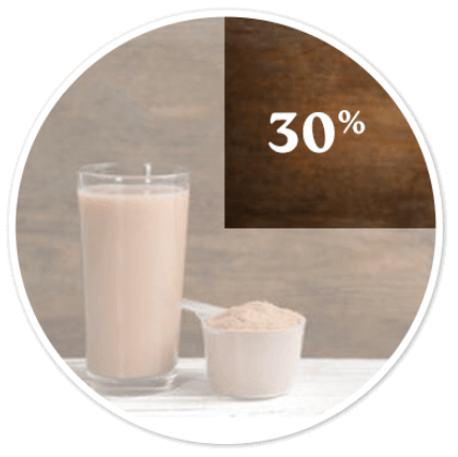 Smash It Slimming Shake Uses