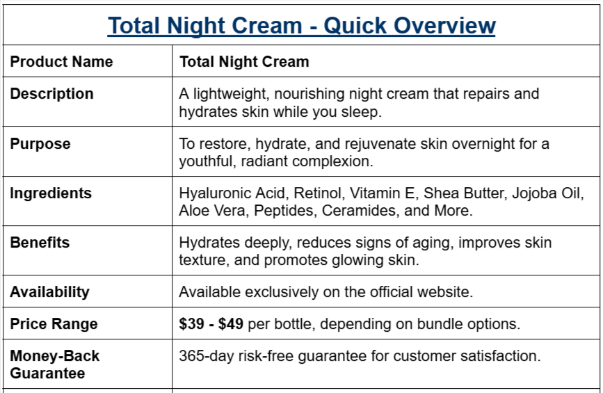 Total Night Cream