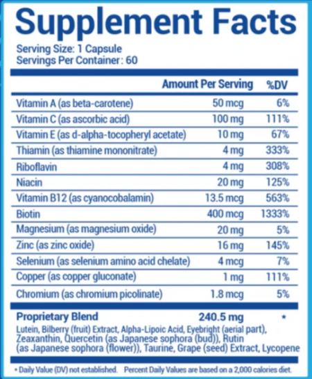 Vision Hero Ingredients Supplement Facts
